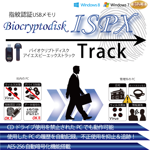 Biocryptodisk-ISPX Track利用イメージ